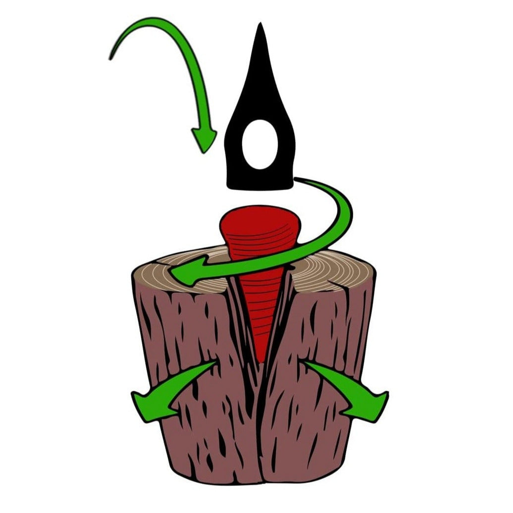 Spaltgranate / spezial Drehkeil